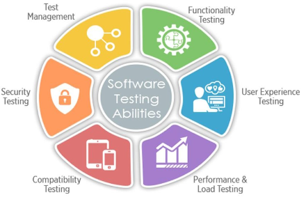 Managed Services